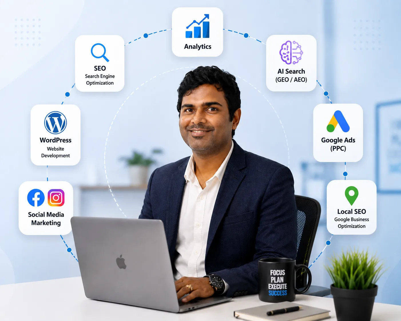 Sandeep Reddy Services
